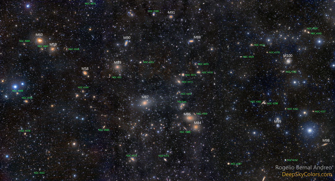 Las galaxias del cúmulo de Virgo