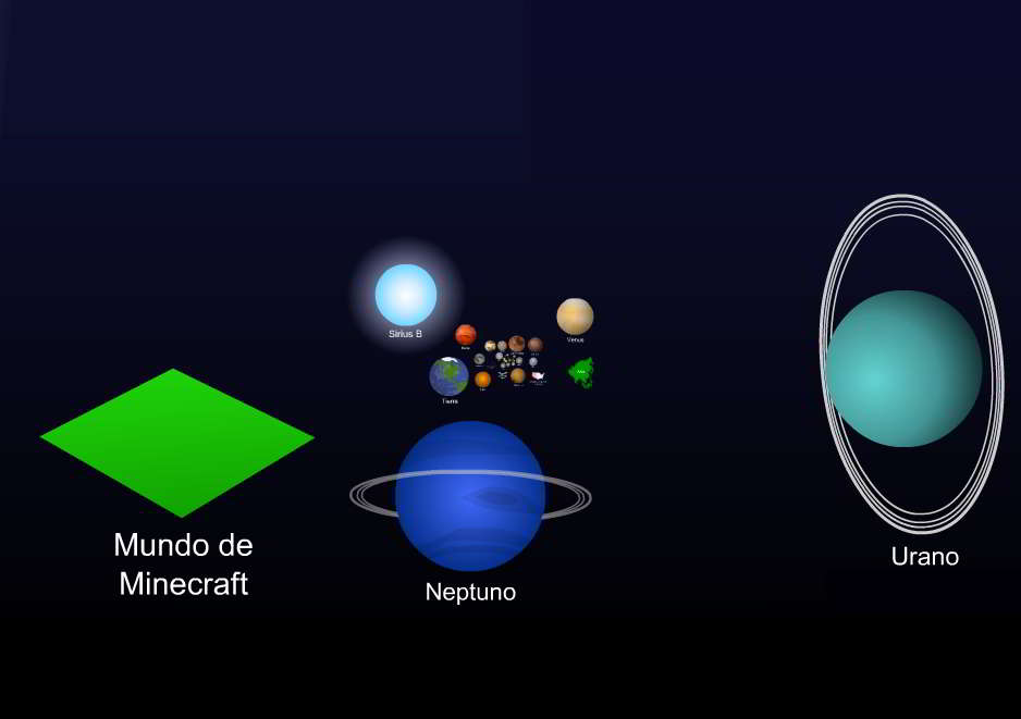 La Escala del Universo. Una fascinante infografía interactiva – Zona Geek