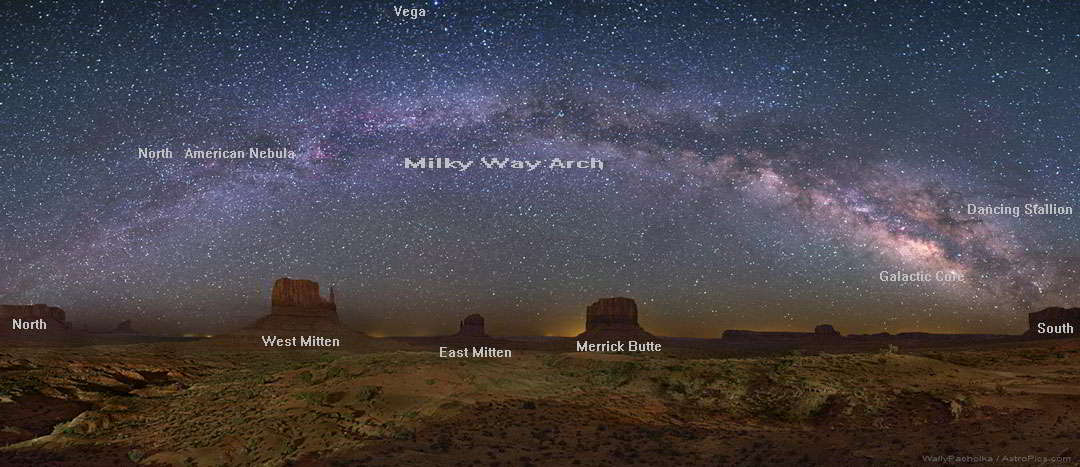 La Vía Láctea sobre Monument Valley
